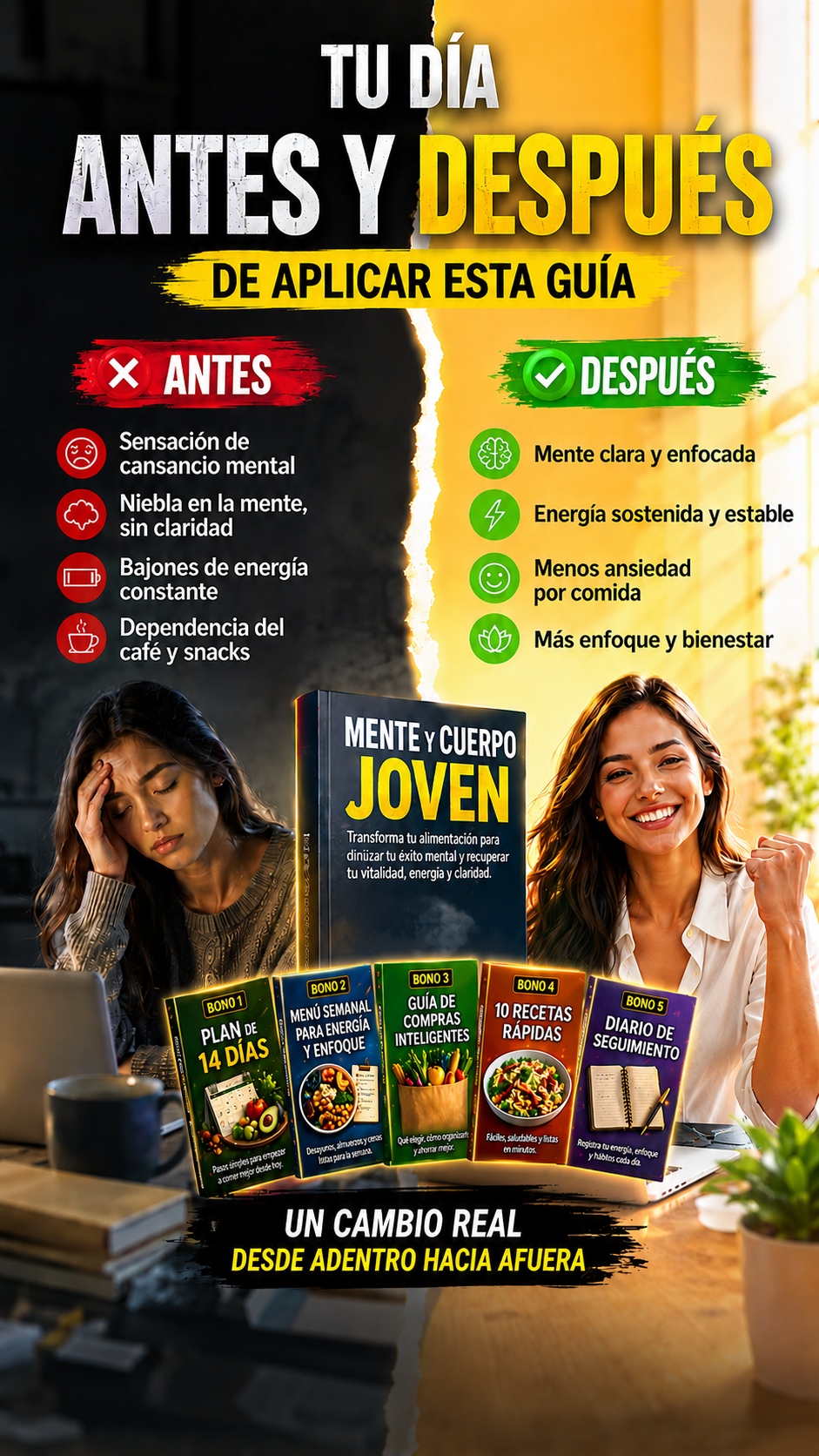 Comparación antes y después de aplicar la guía Mente y Cuerpo Joven: de cansancio mental y baja energía a mente clara, enfoque y bienestar.
